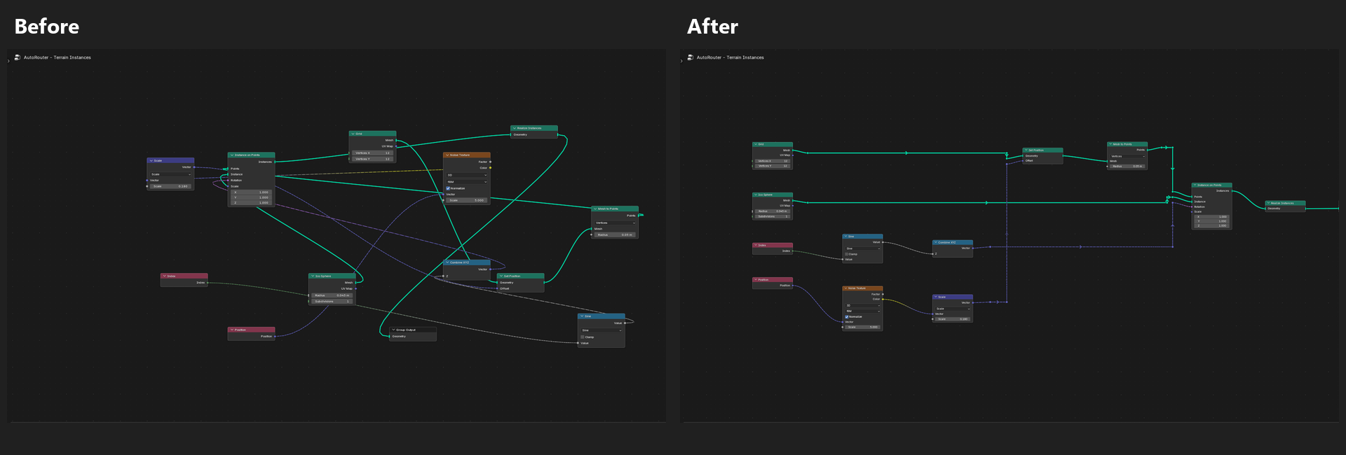 Before and after comparison of Full Sort on a Geometry Nodes tree