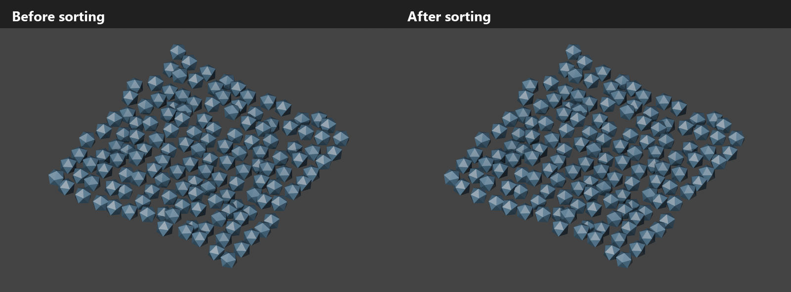 Before and after evaluated geometry viewport comparison proving identical mesh output