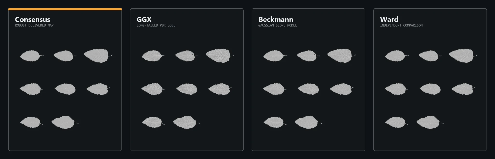 Eight dry leaves compared as consensus, GGX, Beckmann, and Ward roughness atlases